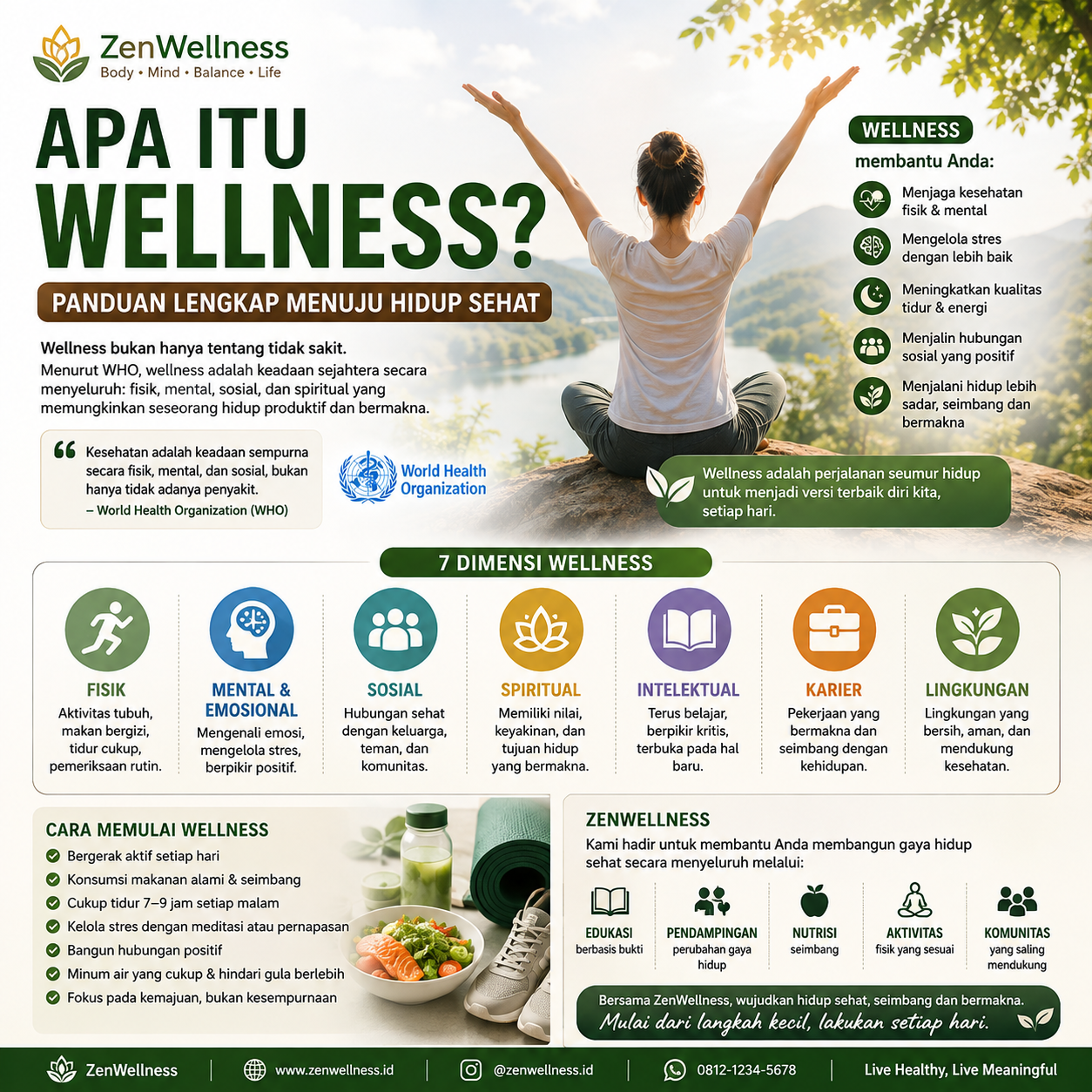 Apa Itu Wellness? Panduan Lengkap Menuju Hidup Sehat Berdasarkan Bukti Ilmiah