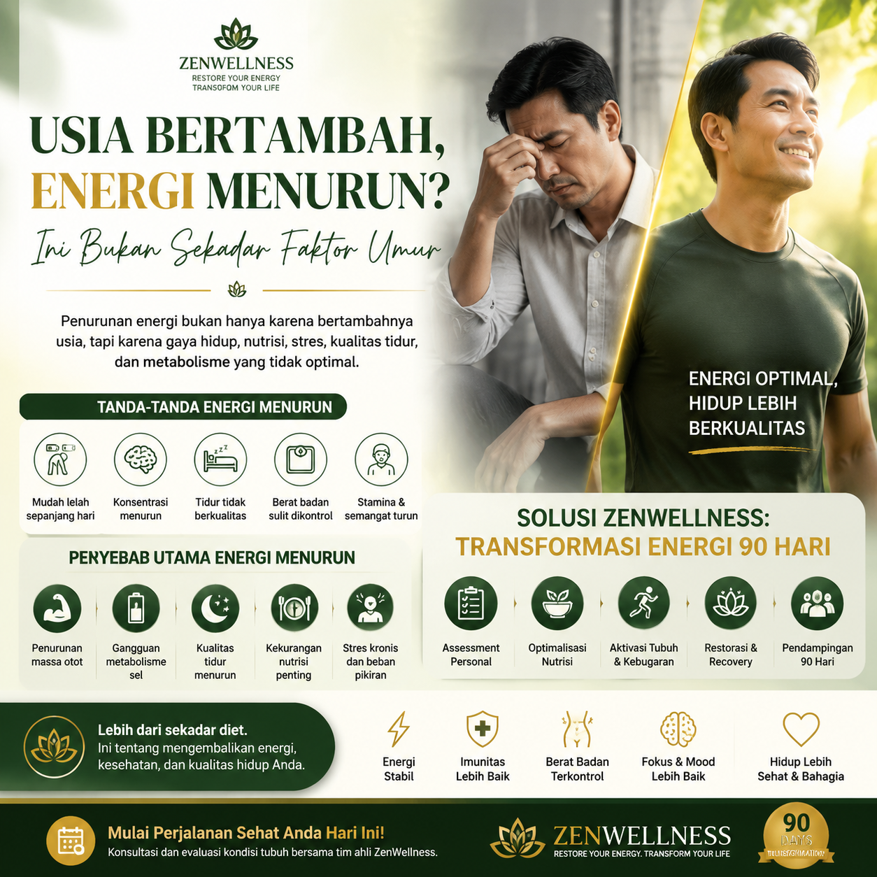 Usia Bertambah, Energi Menurun? Ini Bukan Sekadar Faktor Umur
