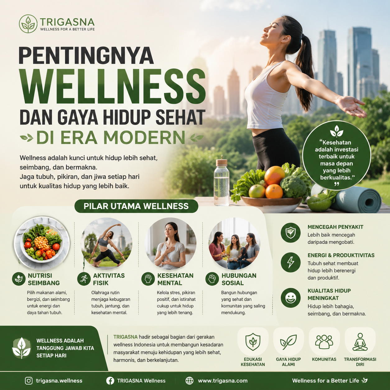 Pentingnya Wellness dan Gaya Hidup Sehat di Era Modern